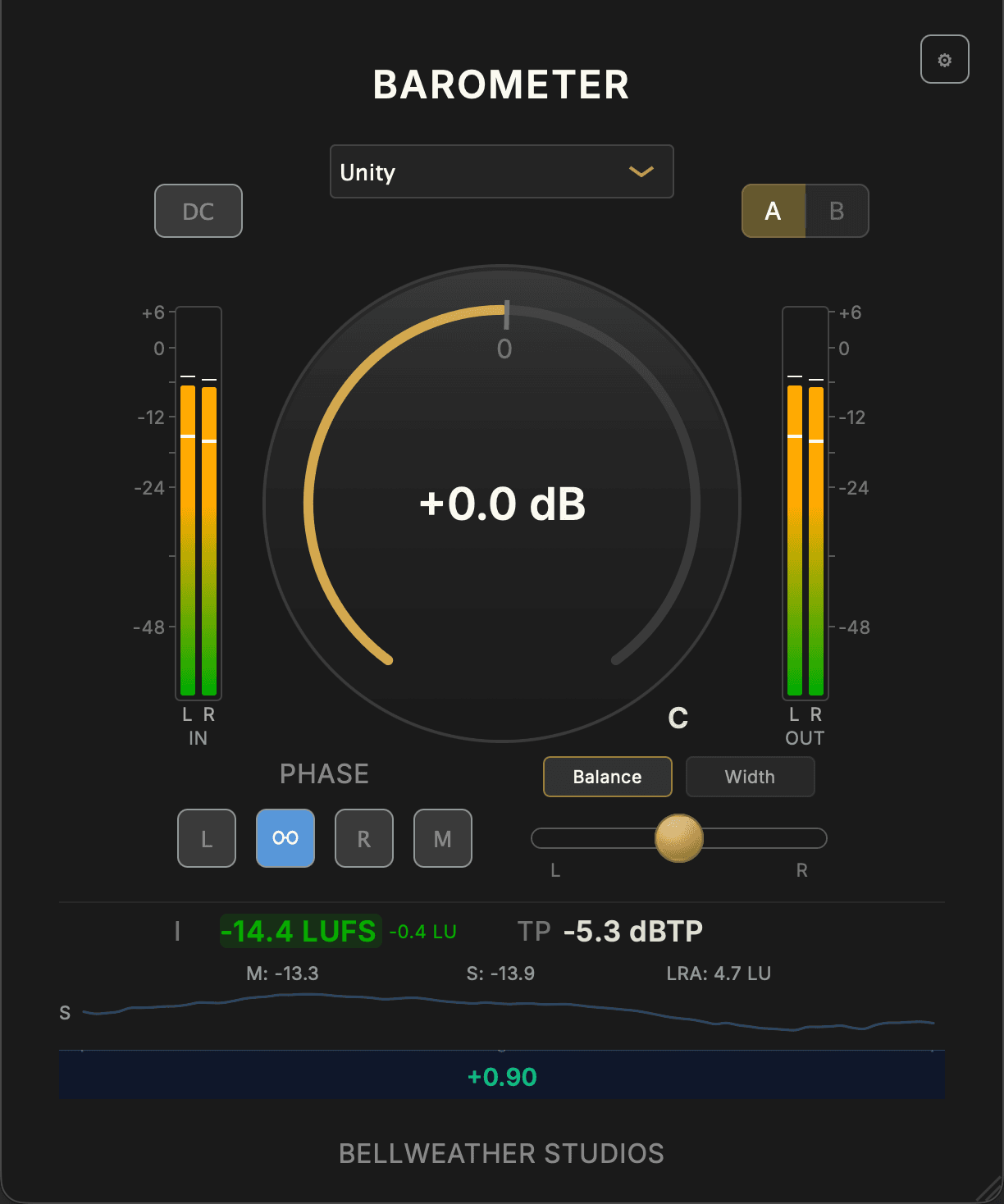 Barometer plugin interface, the subject of the case study